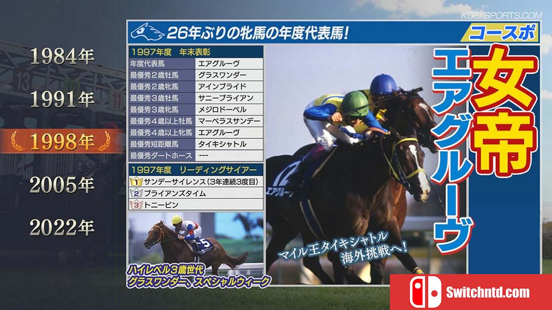 赛马大亨9 2021 Winning Post 9 2021 日语_3