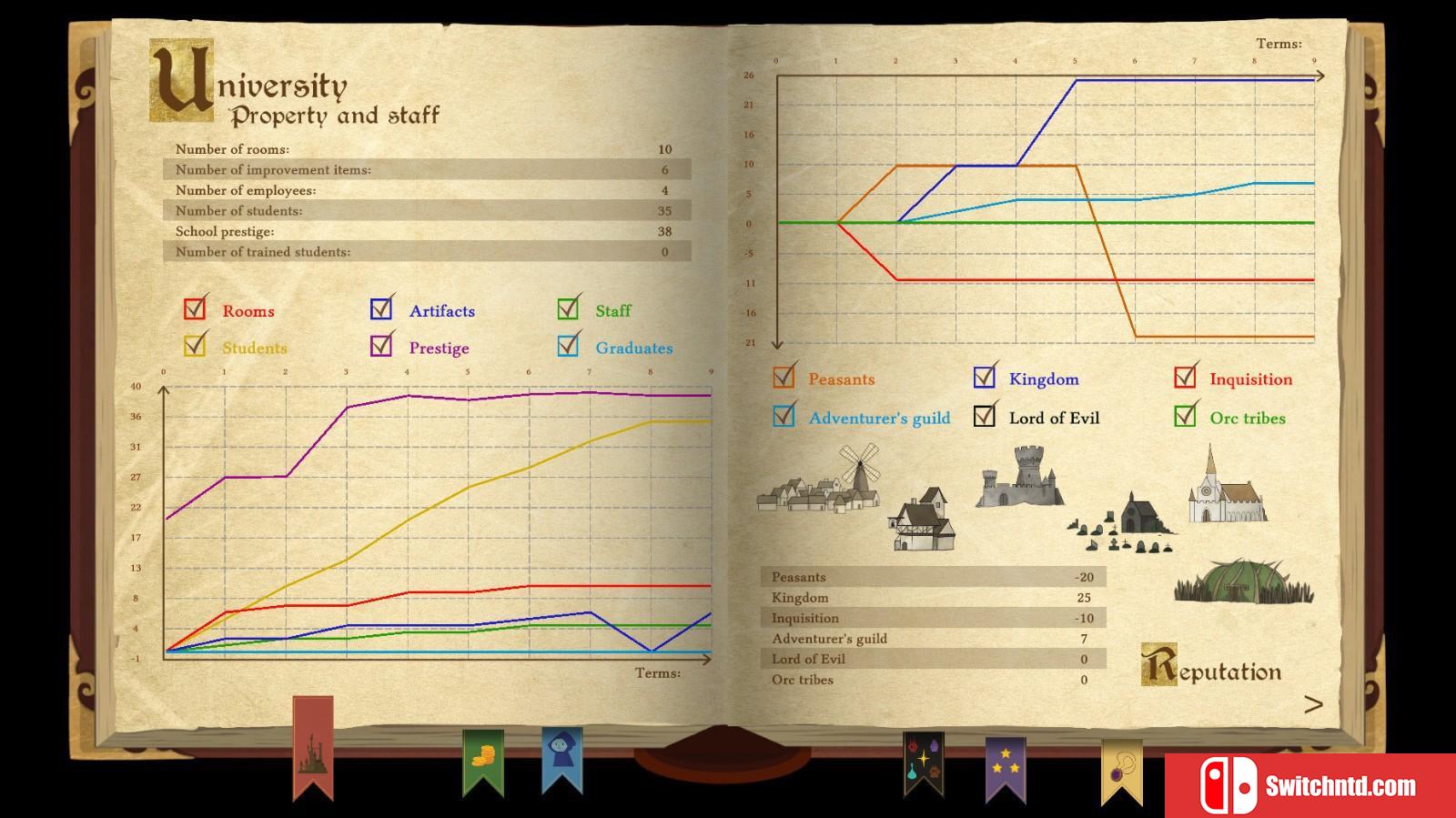 《咒术师学院》免安装v1.0绿色中文版_0