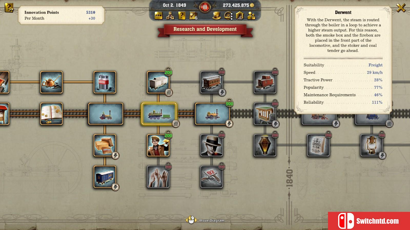 《铁路帝国2 Railway Empire 2》免安装v1.0.2.52250|中文绿色版_4