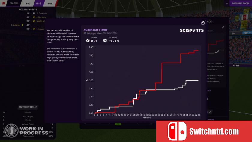 足球经理2021 Football Manager 2021_3