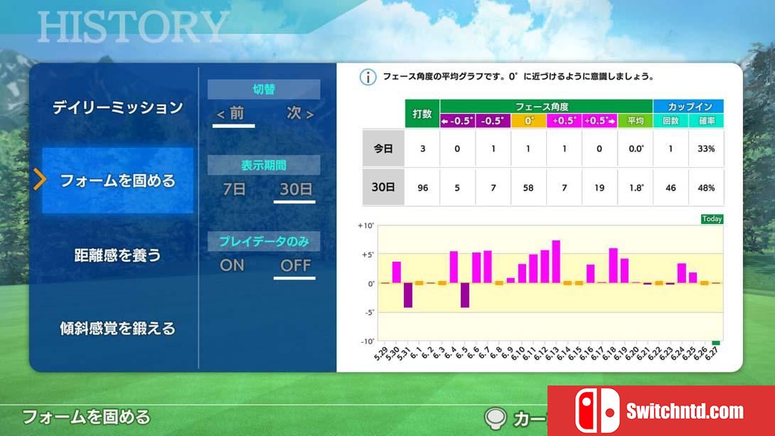 【日版】在家训练高尔夫球 .Golf Training at Home, Good Putt! 英语_1