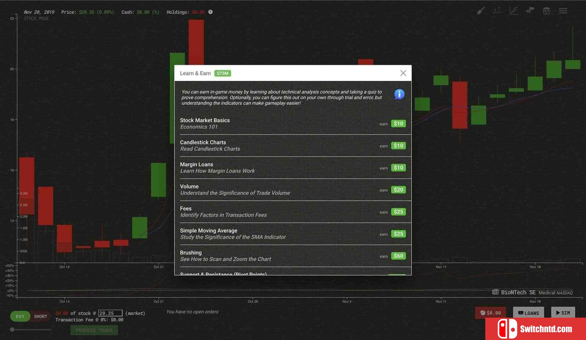 《贸易机器人：技术分析模拟（Trade Bots: Technical Analysis Simulation）》TENOKE镜像版[EN]_4