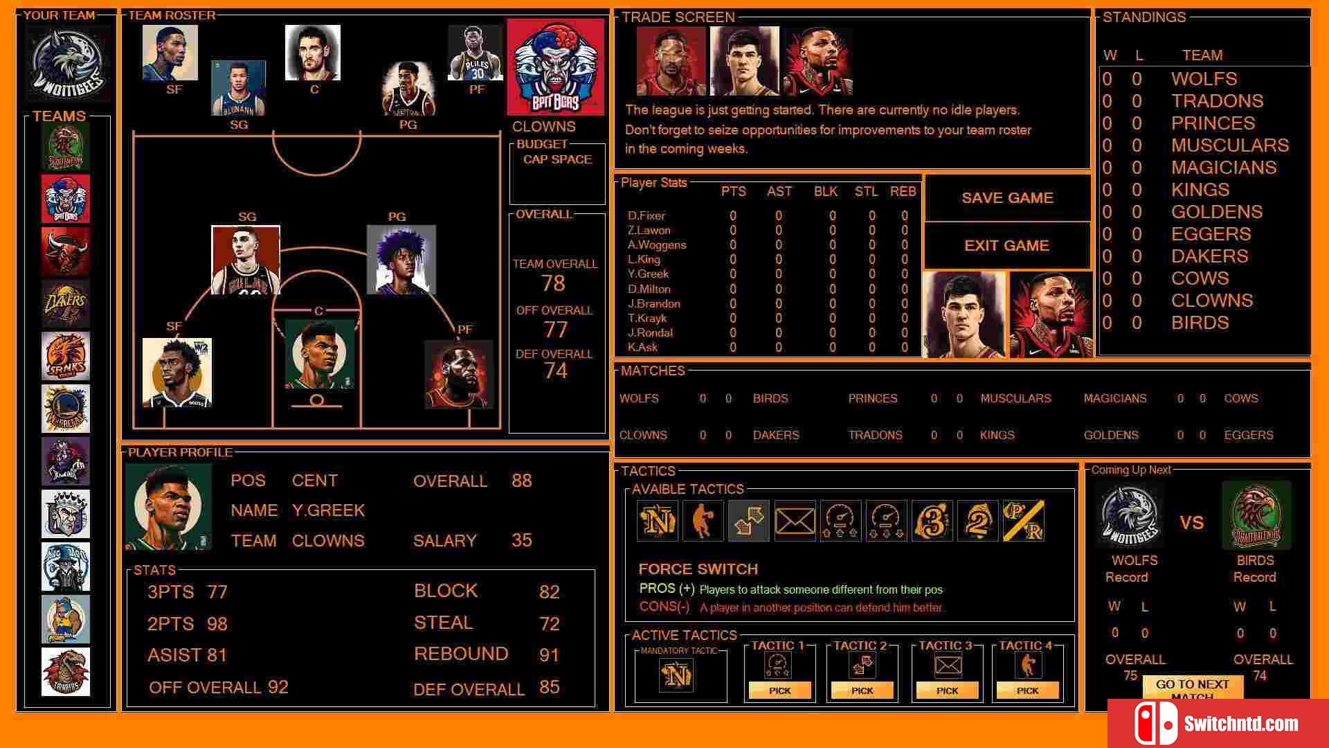 《NFBL梦幻篮球联盟（NFBL-NATIONAL FANTASY BASKETBALL LEAGUE）》Unleashed硬盘版[EN]_2