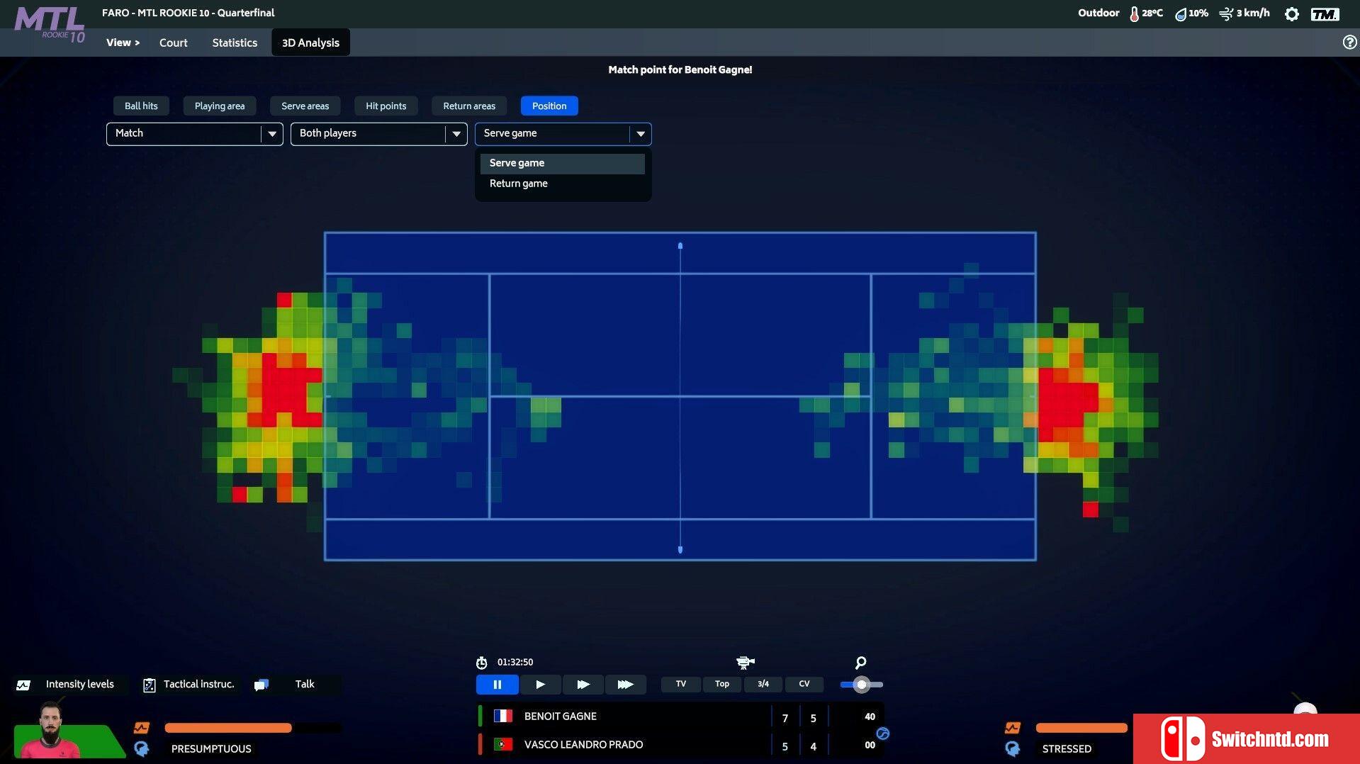 《网球经理2023（Tennis Manager 2023）》v3.0.725 I_KnoW镜像版[EN]_4